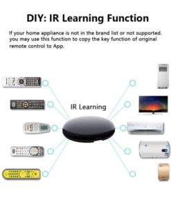 bộ điều khiển hồng ngoại