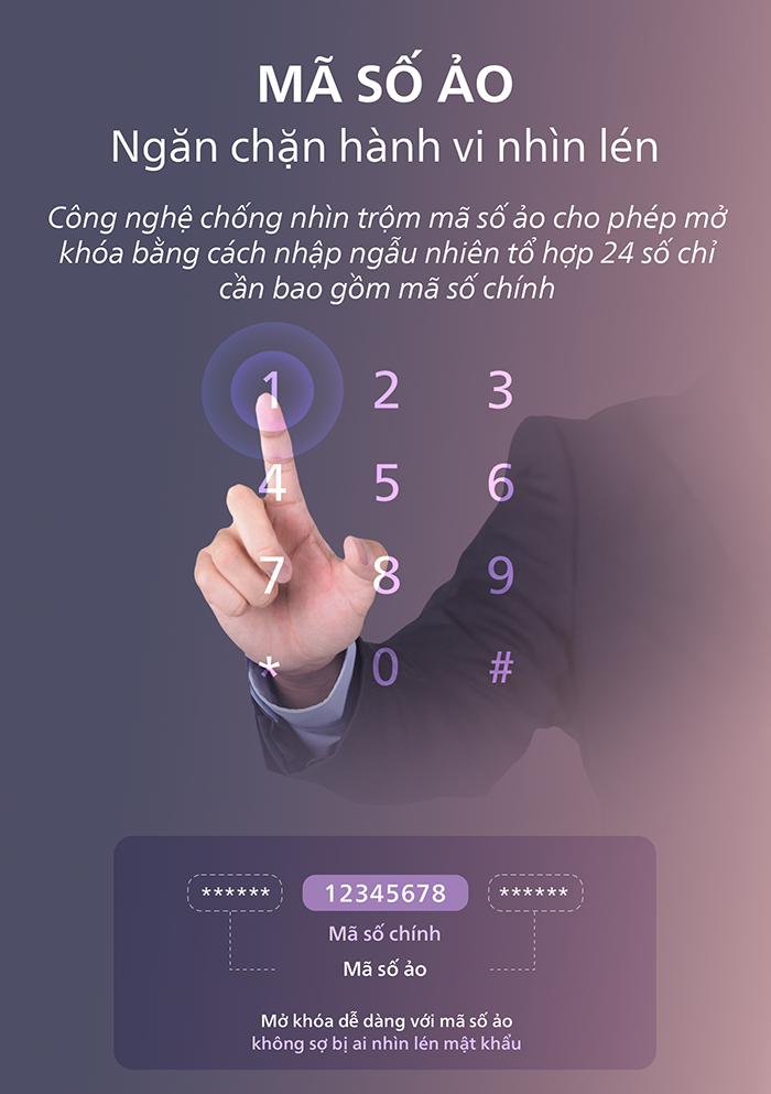 chống cháy