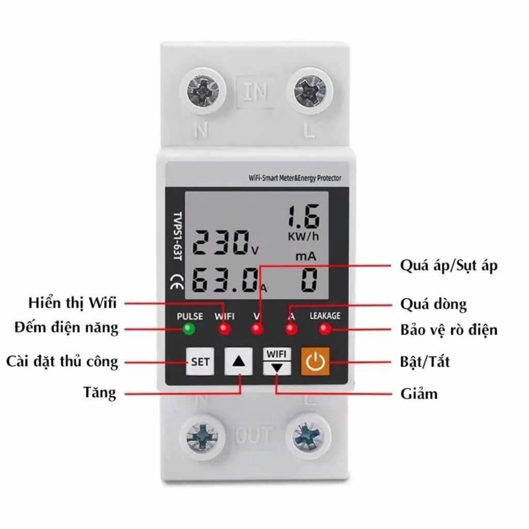 tiết kiệm điện tiết kiệm điện