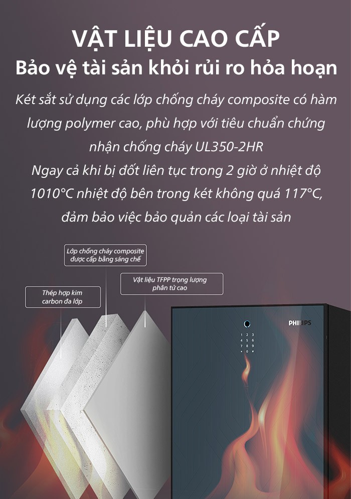 chống cháy